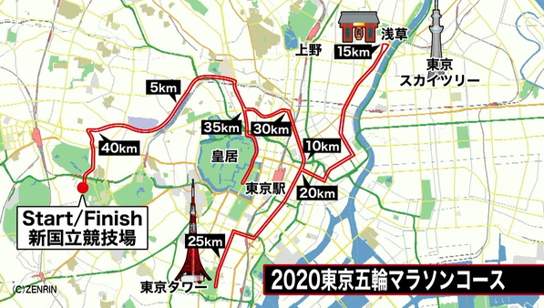 【東京オリンピック】マラソン競技の日程はいつ？走るコースも紹介